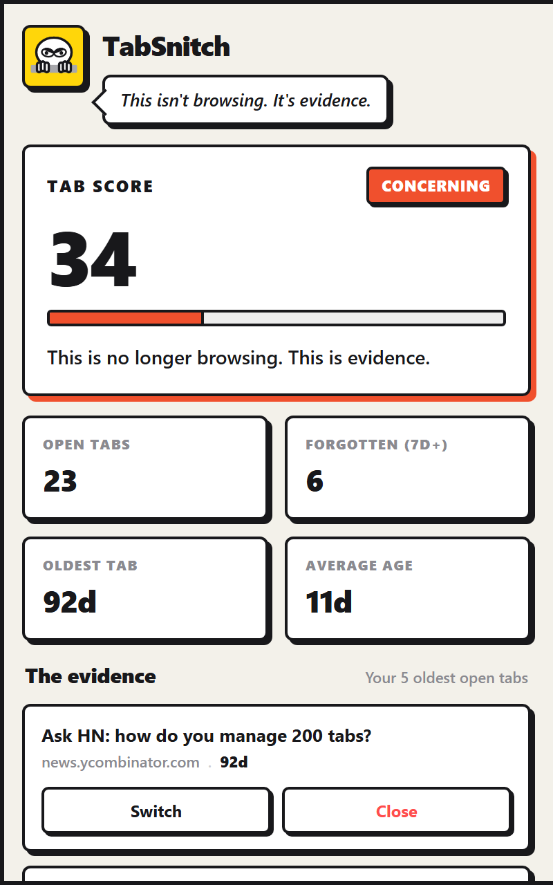 The TabSnitch popup showing a Tab Score and the oldest tabs